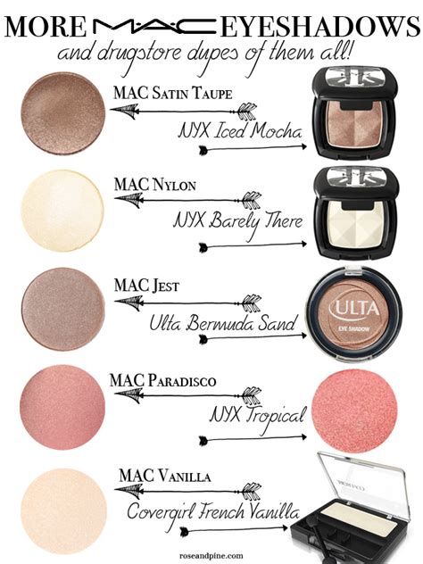 mac eye makeup dupes